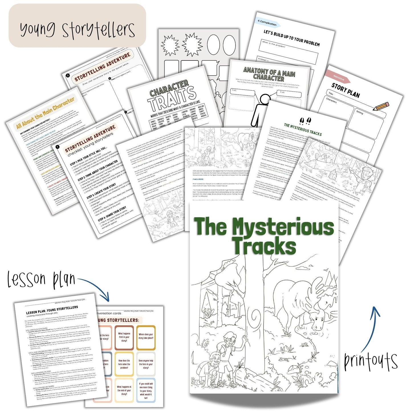 Creative Writing: Character Development