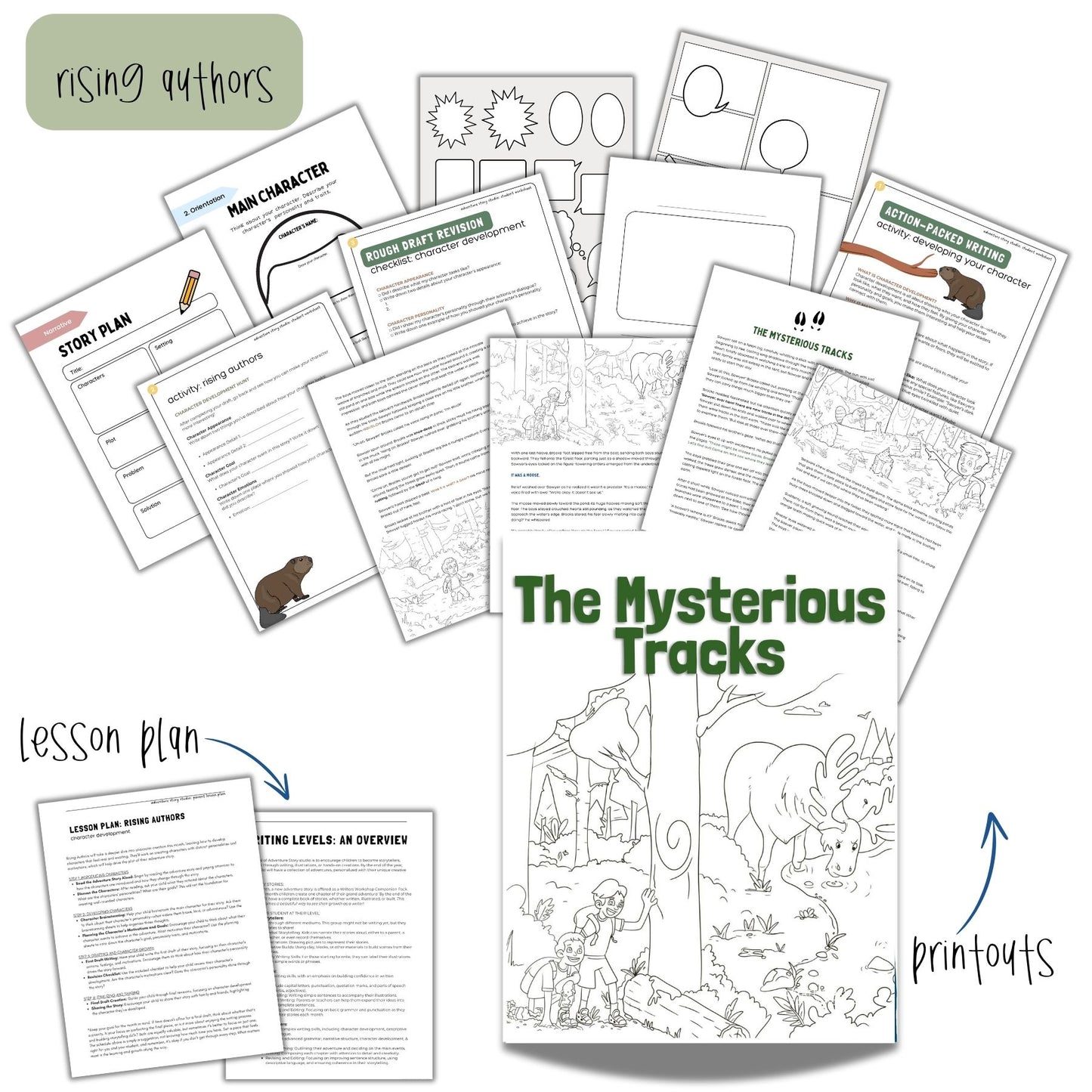 Creative Writing: Character Development