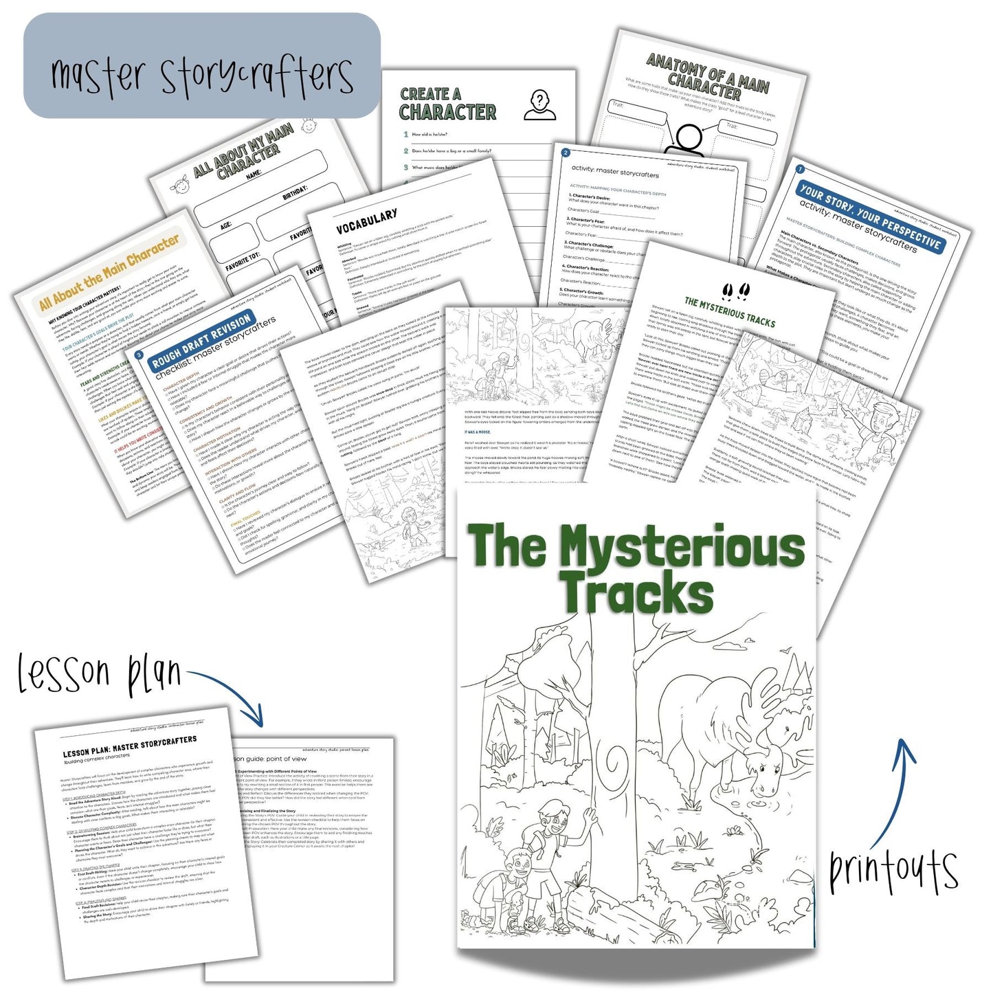 Creative Writing: Character Development