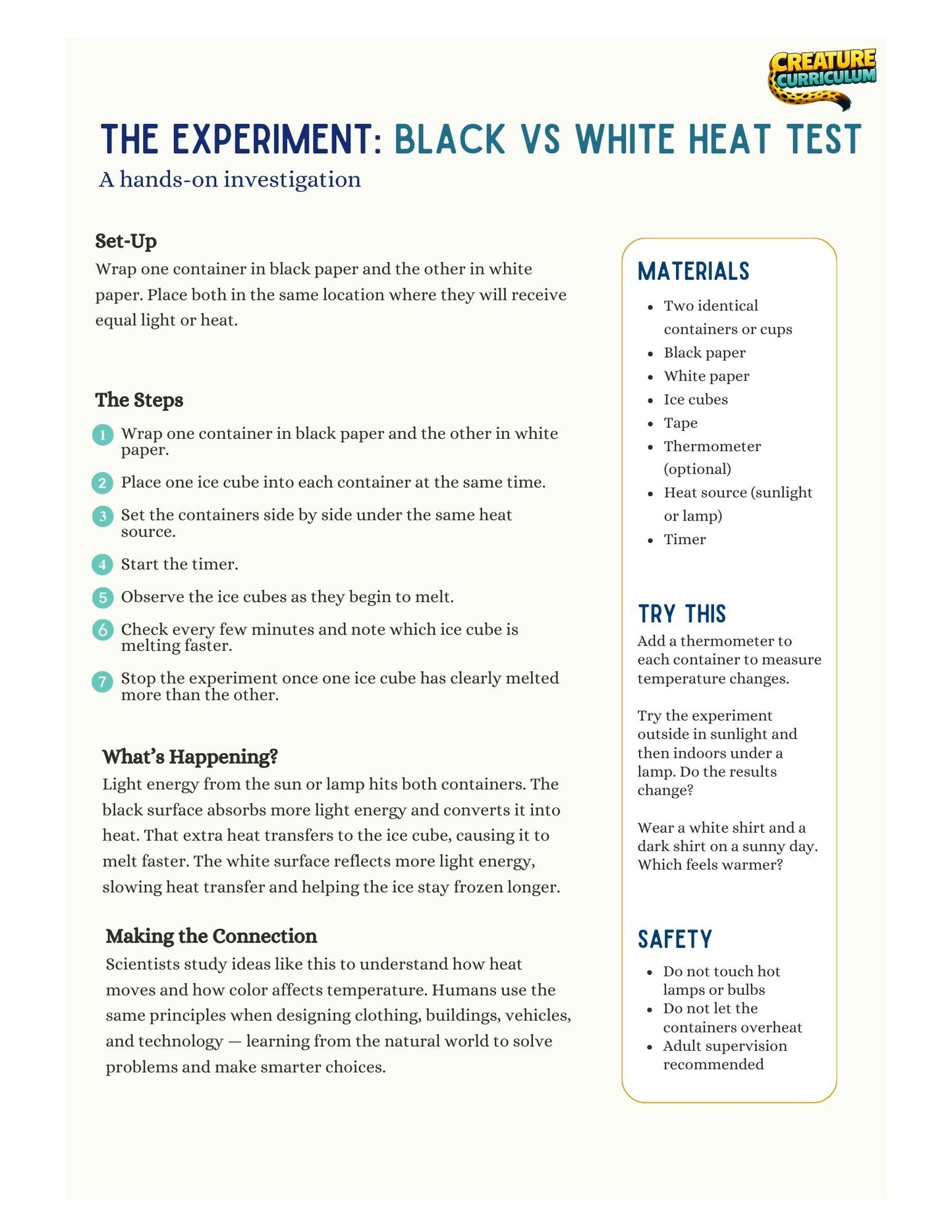 Heat Absorption and Color - Polar Bears