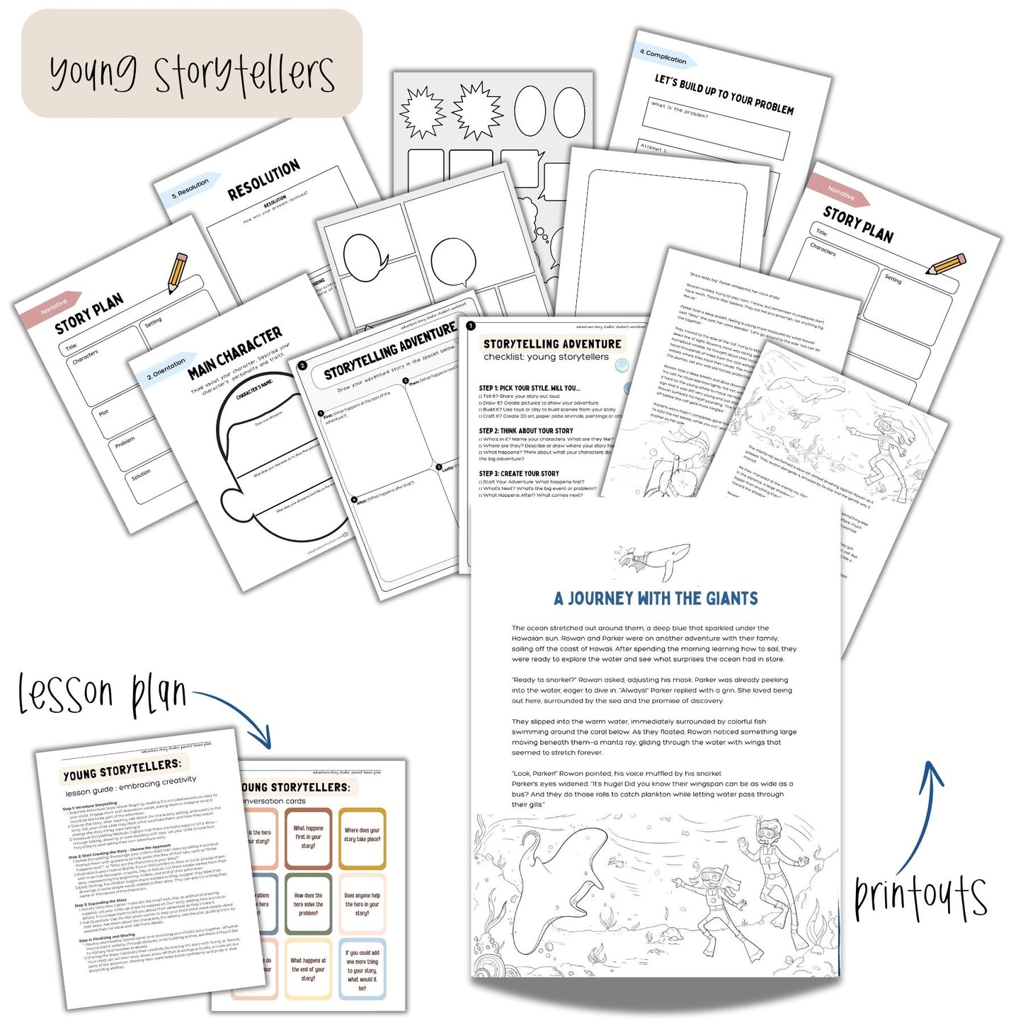 Creative Writing: Setting The Foundation