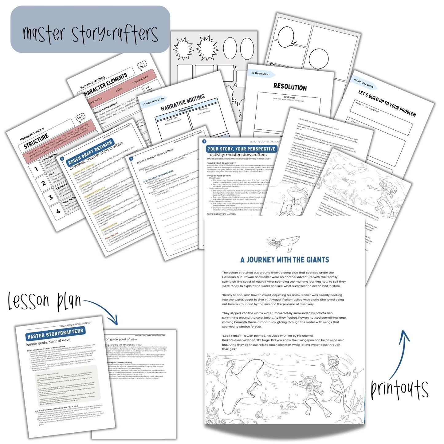 Creative Writing: Setting The Foundation