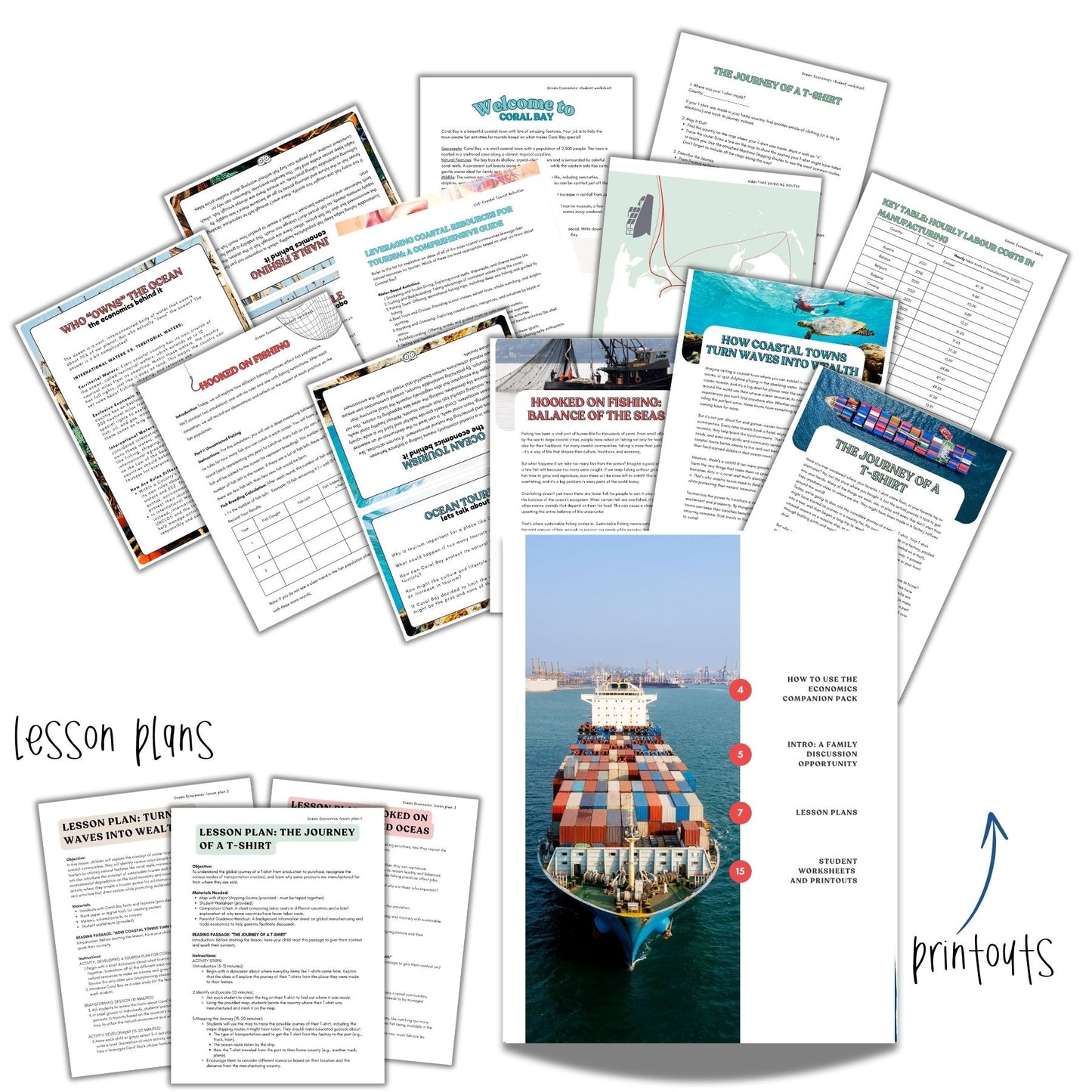 Economics of the Ocean
