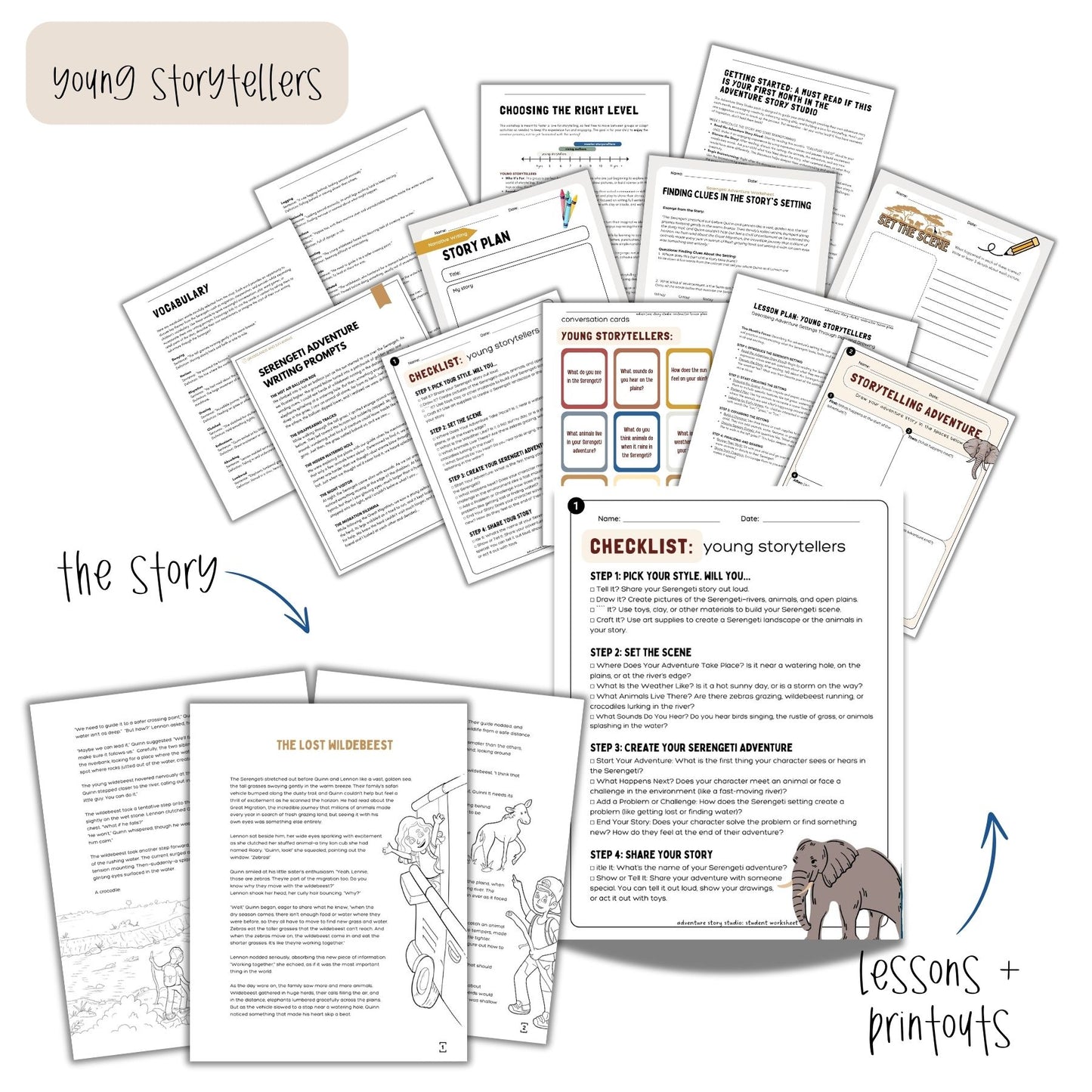 Creative Writing: Setting The Scene