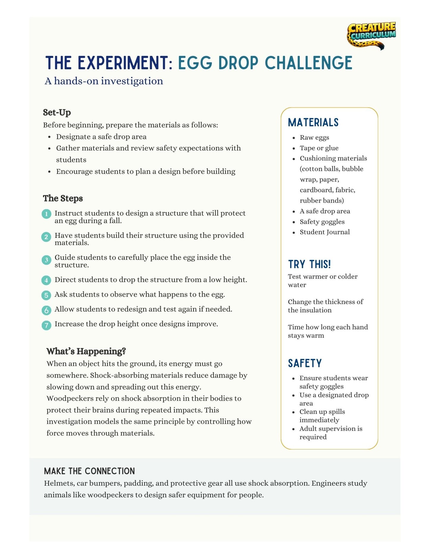Shock Absorption and Force - Woodpeckers