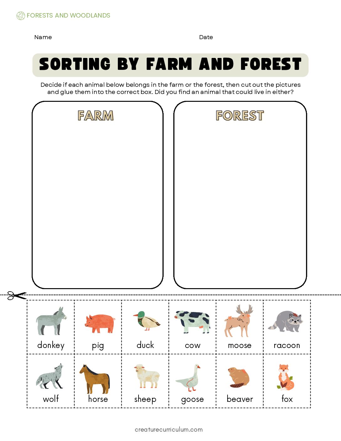 Sorting by Farm and Forest