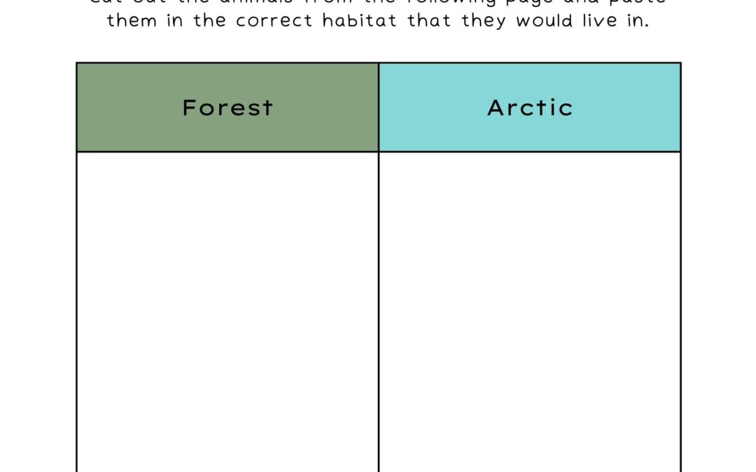 Animal Habitat Sort