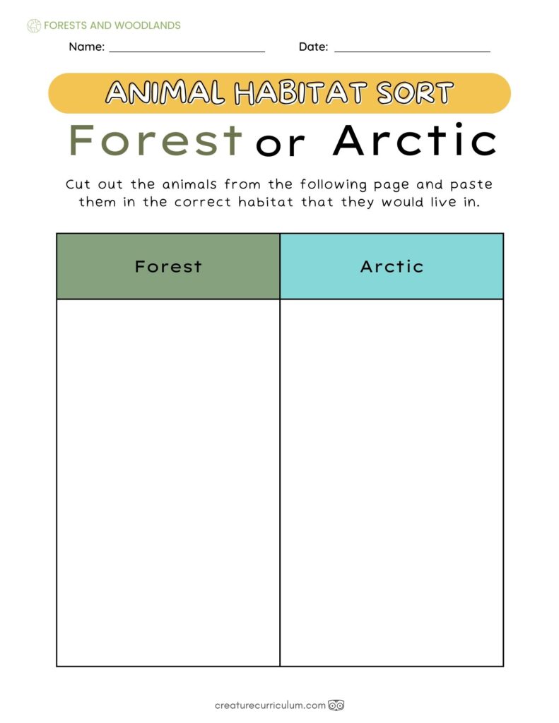 Animal Habitat Sort