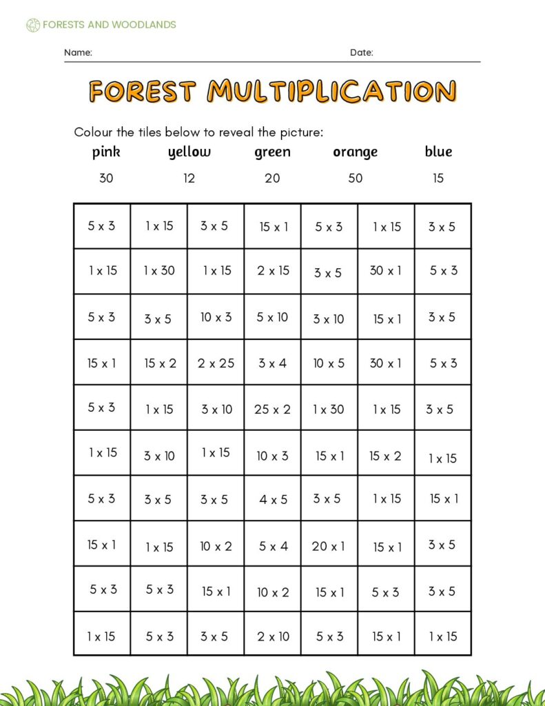 Forest Multiplication